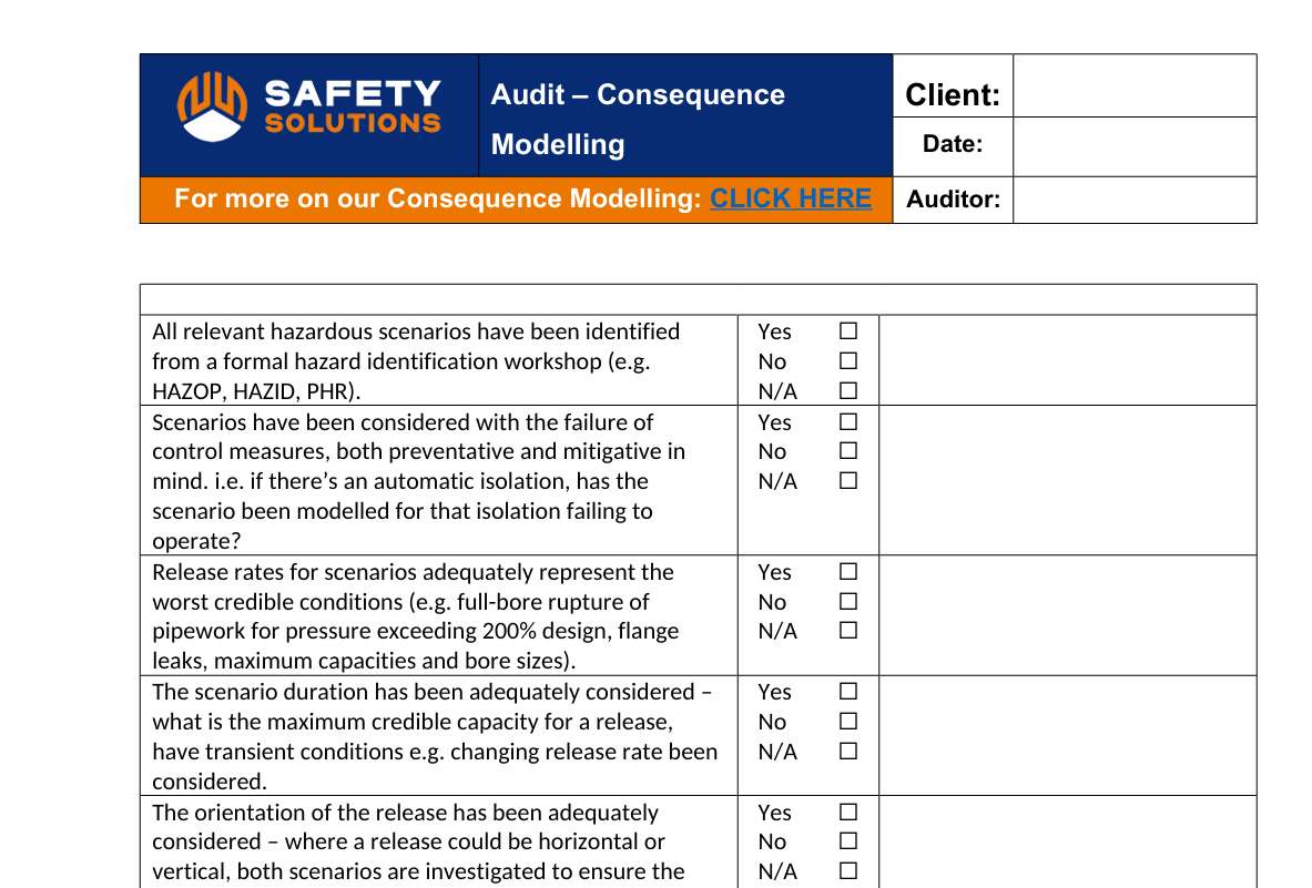 consequence modelling checklist
