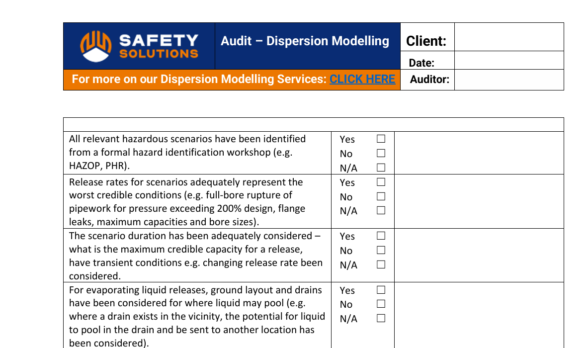 dispersion modelling checklist